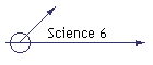 Science 6